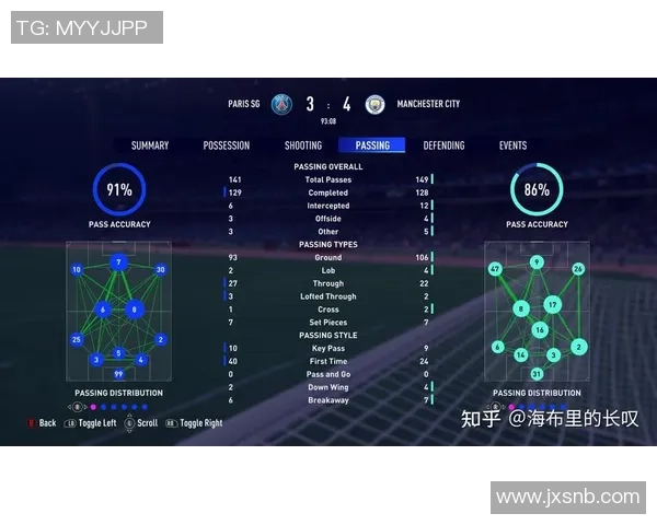 上海足球队灵活性表现的数据分析与战术调整研究 上海足球队灵活性表现的数据分析与战术调整研究