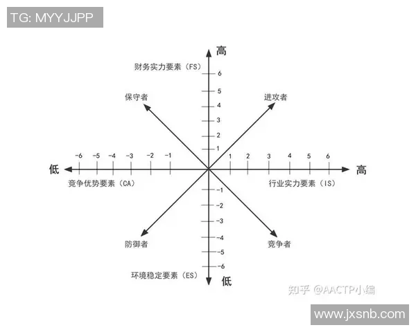 上海网球队防守策略分析及其对比赛结果的影响探讨 上海网球队防守策略分析及其对比赛结果的影响探讨