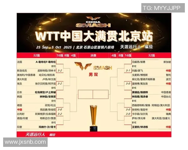 乒乓球战术排行榜揭晓成都乒乓球队荣获第五名佳绩