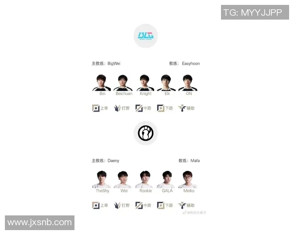 全明星赛最新积分榜BLG以64分稳居第一名引发热议