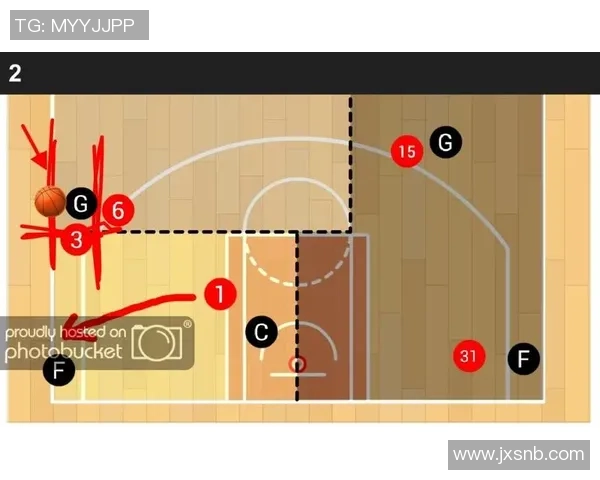 深圳篮球队包夹战术解析与实战应用探讨 深圳篮球队包夹战术解析与实战应用探讨