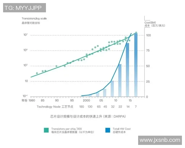 王丽在英雄联盟中的成长与挑战:一段深度对话的真实故事 王丽在英雄联盟中的成长与挑战:一段深度对话的真实故事